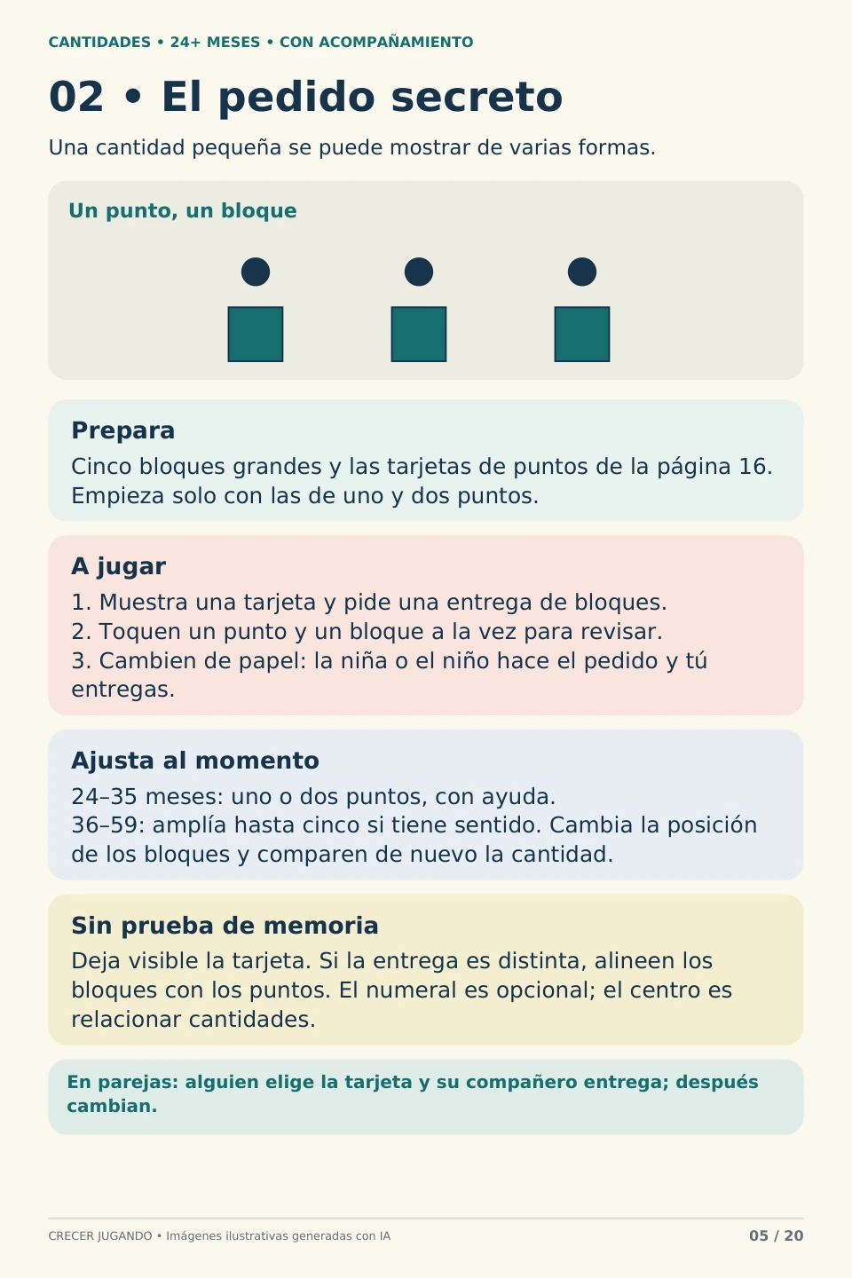 Página interior real de Matemáticas en Acción