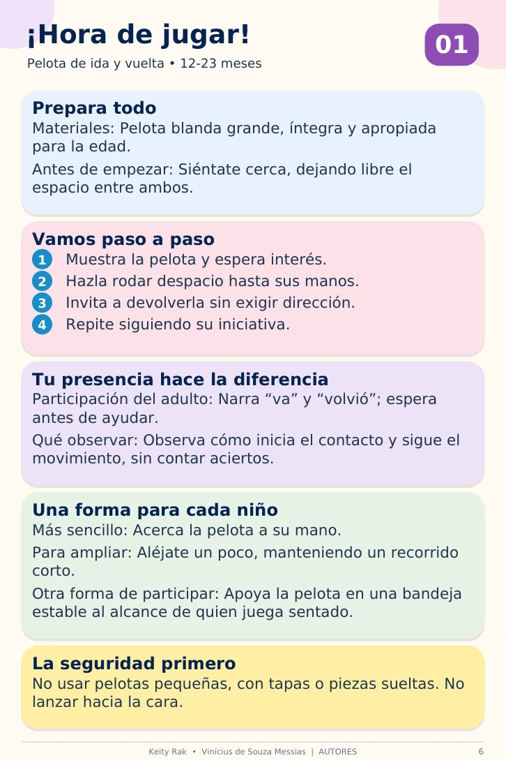 Página real con materiales e instrucciones